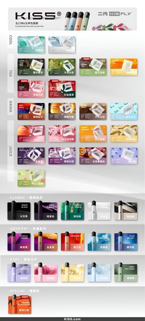 鎧斯二代煙彈 KIS5 FLY霧化彈【通配relx 悅刻主機四五六代】兩顆一組：圖片 2