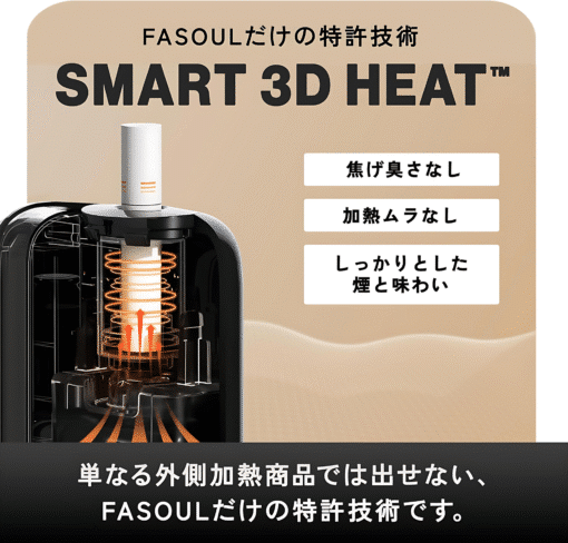 【新品上市】Fasoul Q1 加熱煙機｜TEREA專用主機｜二回機升級版｜台灣現貨速發：圖片 4