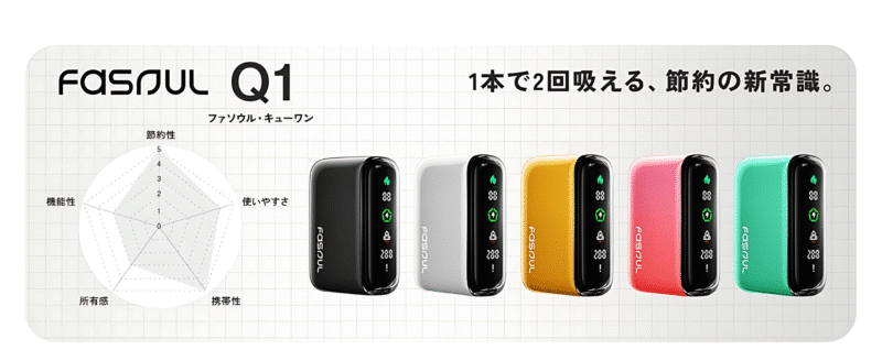 Fasoul Q1 二回機
