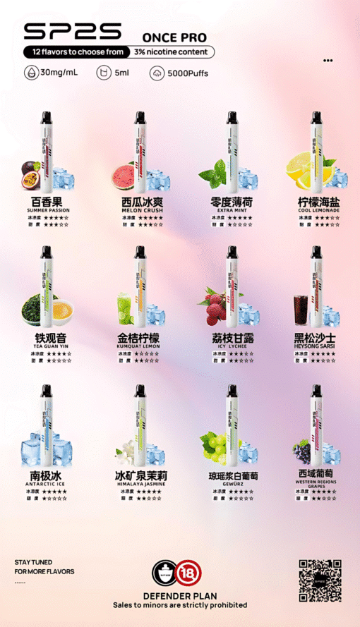 Sp2s Once Pro 5000 Puffs 拋棄式電子煙 思博睿一次性煙桿 新品上市